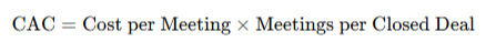 Customer Acquisition Cost (CAC) formula